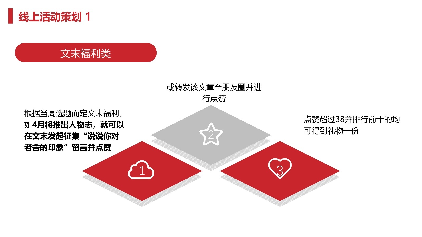 2022天地源·水墨江山微信公众号运营方案-第27张图片-90博客网 2022天地源·水墨江山微信公众号运营方案-第27张图片-90博客网