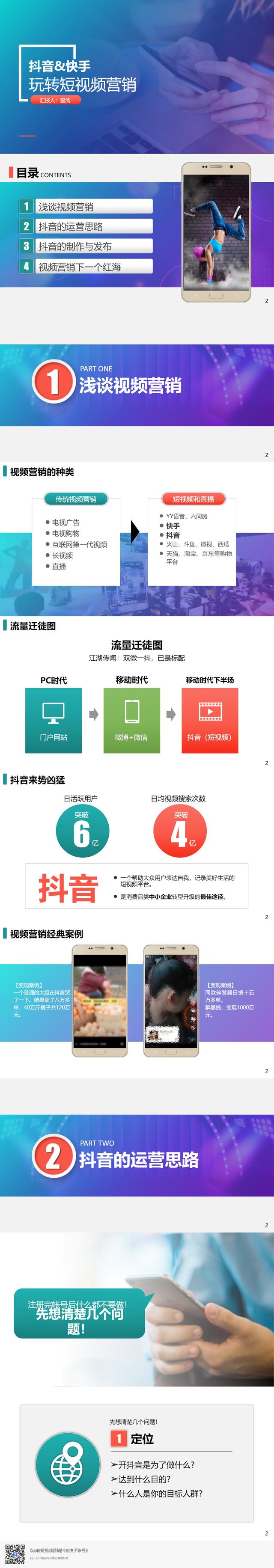 电商营销--抖音/快手短视频营销-第1张图片-90博客网