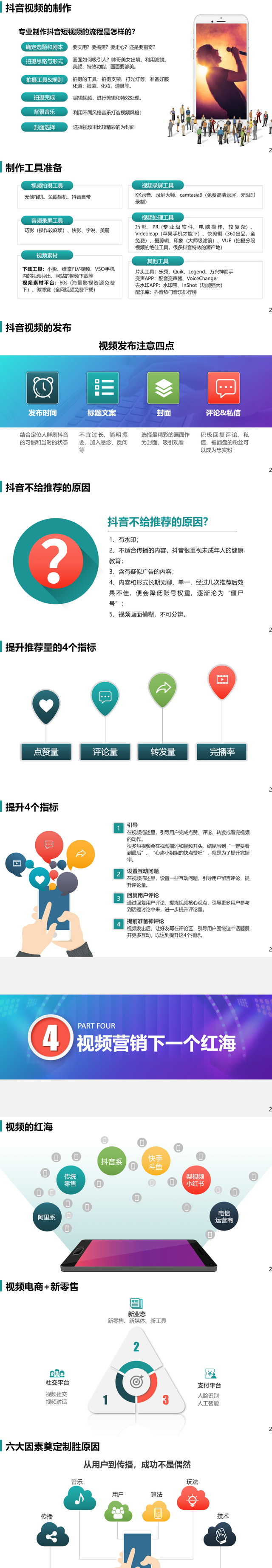 电商营销--抖音/快手短视频营销-第3张图片-90博客网