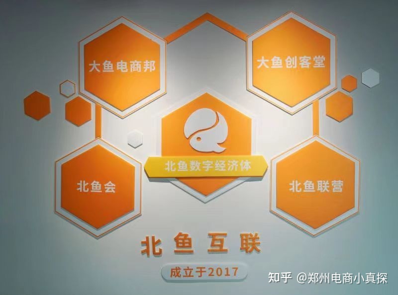 电商运营真的学不会？-第1张图片-90博客网