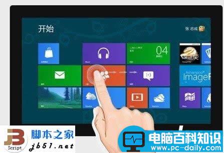 平板电脑用的是什么系统 平板电脑中什么什么系统比好-第6张图片-90博客网