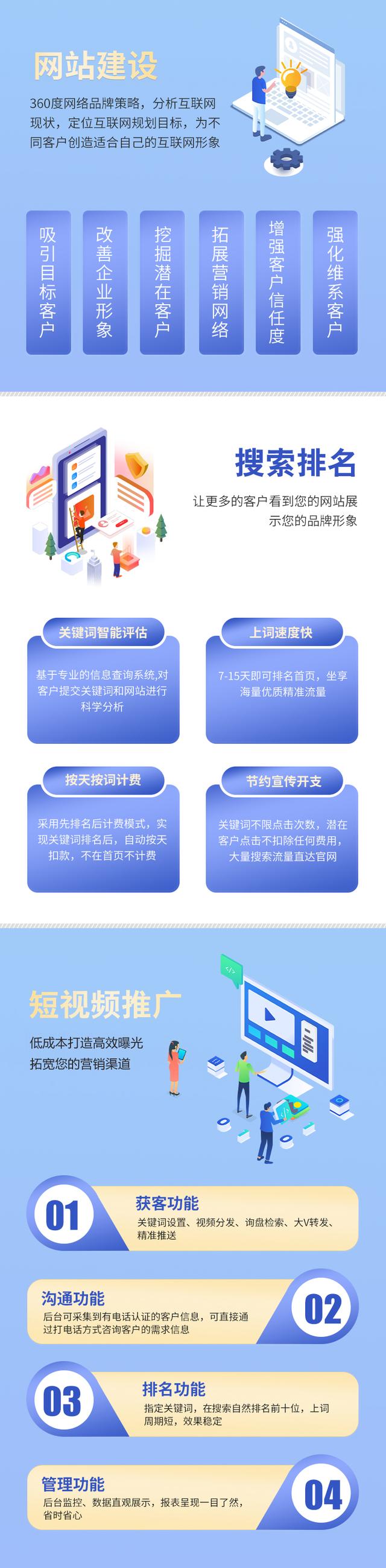 网站优化-网站优化公司-专业网站优化-网站优化价格多少钱-第1张图片-90博客网