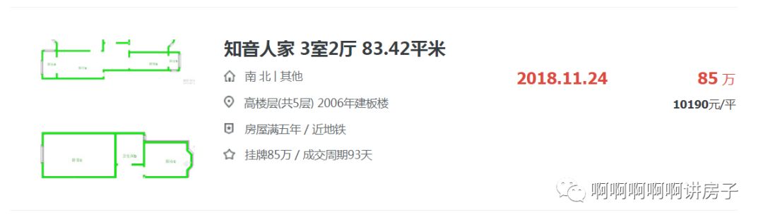 二手房成交价才是真实价格!!!-第2张图片-90博客网 二手房成交价才是真实价格!!!-第2张图片-90博客网