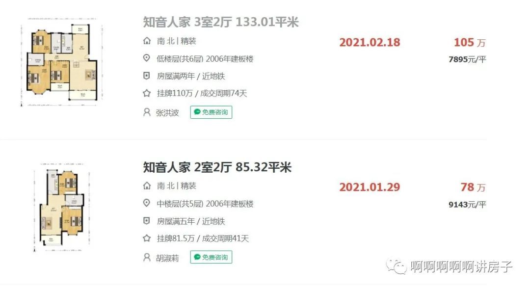 二手房成交价才是真实价格!!!-第1张图片-90博客网 二手房成交价才是真实价格!!!-第1张图片-90博客网