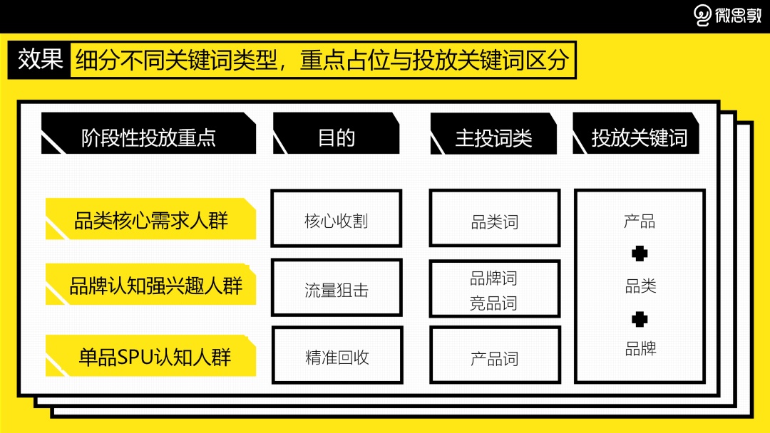 3个月品牌破圈，这个新晋潮玩品牌做了什么？-第8张图片-90博客网