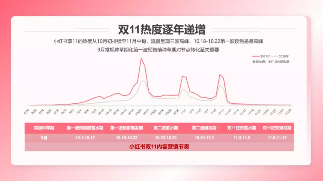 3个月品牌破圈，这个新晋潮玩品牌做了什么？-第12张图片-90博客网