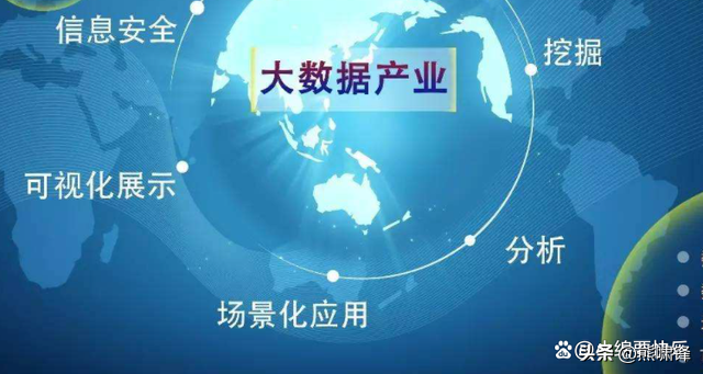 熊啸锋：什么是大数据网络营销，它的好处和原理以及实战运用-第3张图片-90博客网