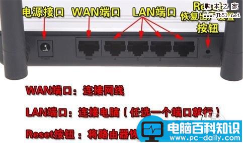 无线路由器怎么用?教你怎么设置无线路由-第1张图片-90博客网