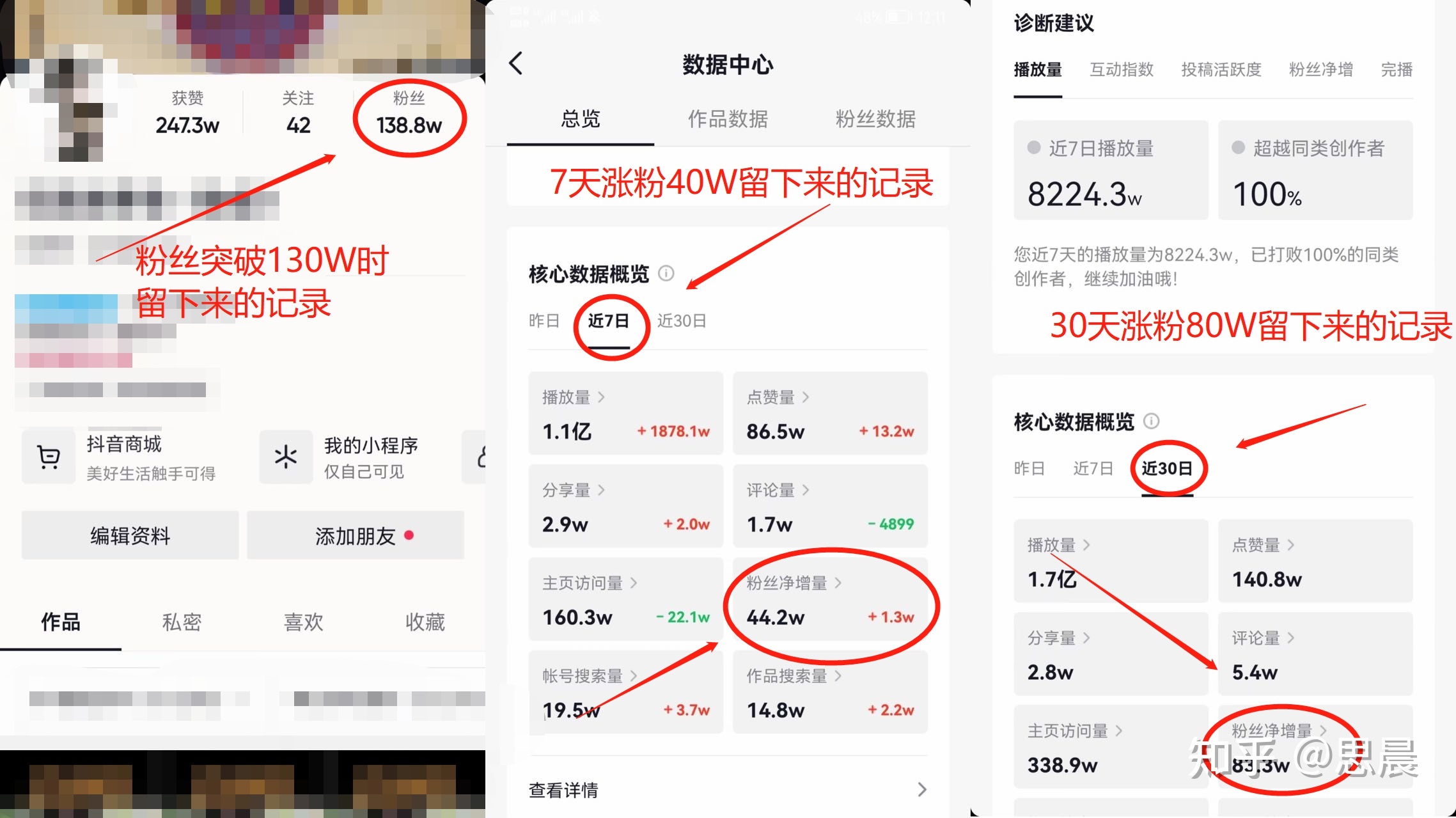 我做了10多个抖音号,涨粉200w:找不到比这更全面的抖音 ...-第1张图片-90博客网 我做了10多个抖音号,涨粉200w:找不到比这更全面的抖音 ...-第1张图片-90博客网