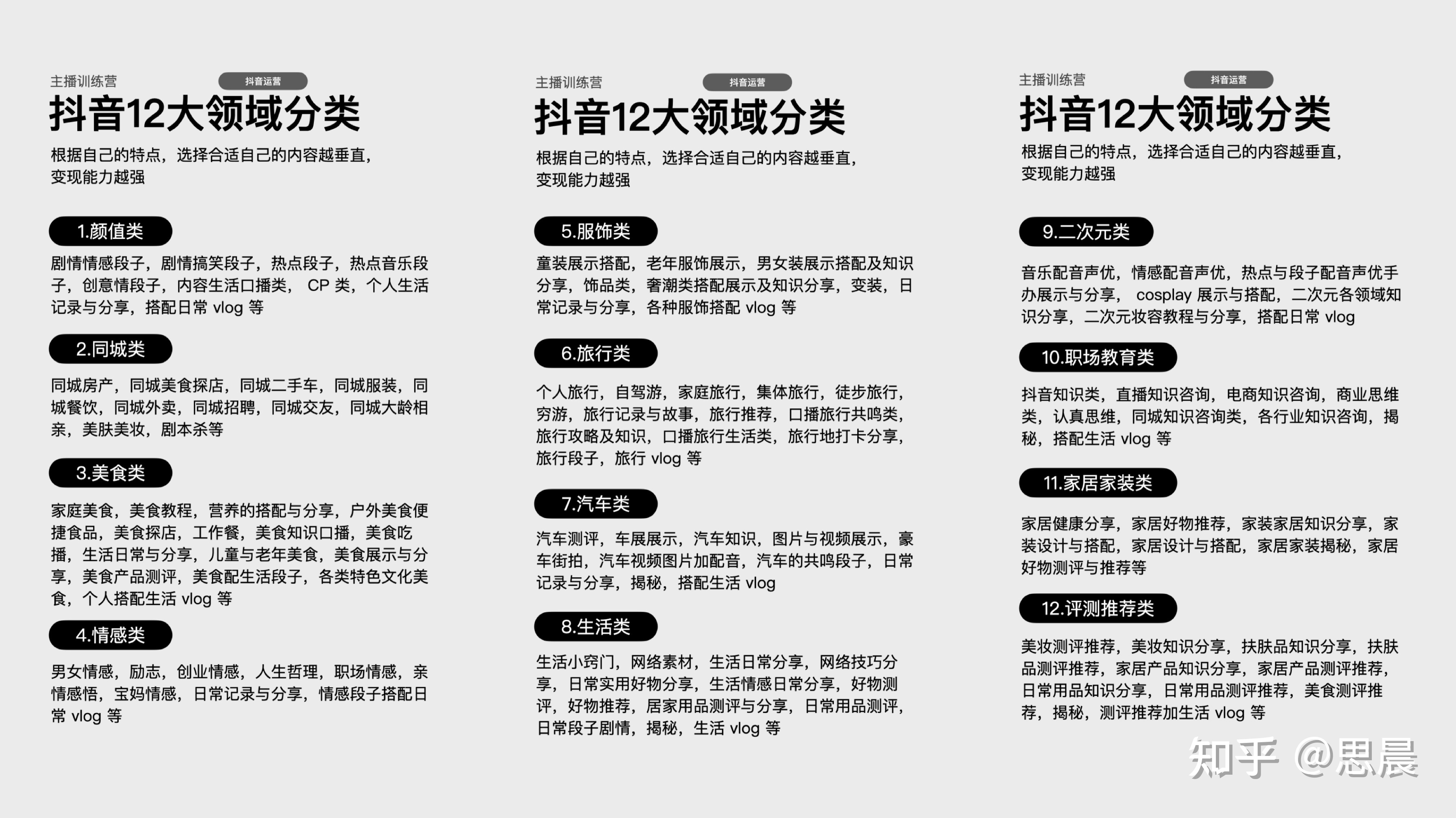 我做了10多个抖音号,涨粉200w:找不到比这更全面的抖音 ...-第5张图片-90博客网 我做了10多个抖音号,涨粉200w:找不到比这更全面的抖音 ...-第5张图片-90博客网