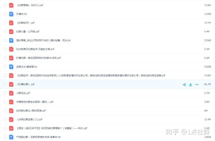 如何策划一场成功的微信群营销活动呢？6个步骤，让你商品卖 ... ...-第1张图片-90博客网