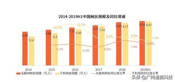 宝妈10+个人微信号做到年流水30万，私域流量变现秘诀不可错过 ...-第1张图片-90博客网