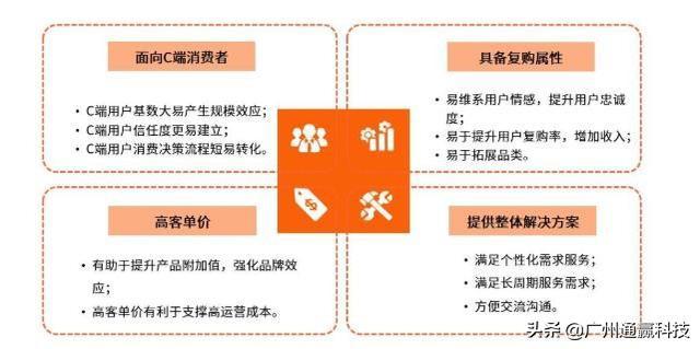 宝妈10+个人微信号做到年流水30万，私域流量变现秘诀不可错过 ...-第6张图片-90博客网