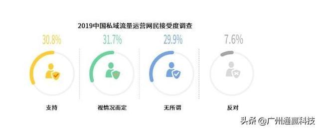 宝妈10+个人微信号做到年流水30万，私域流量变现秘诀不可错过 ...-第3张图片-90博客网