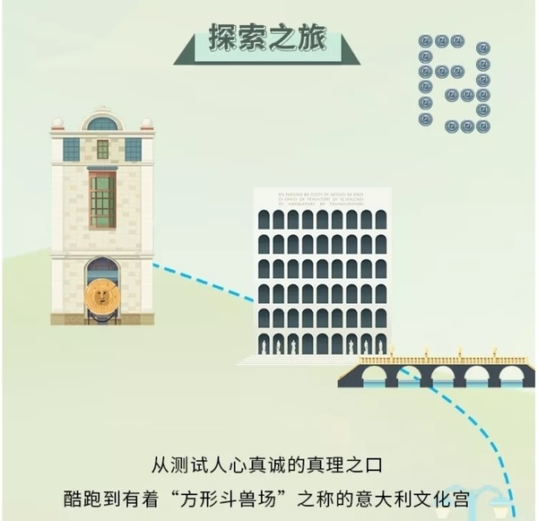 有哪些品牌的微信营销值得借鉴？-第5张图片-90博客网