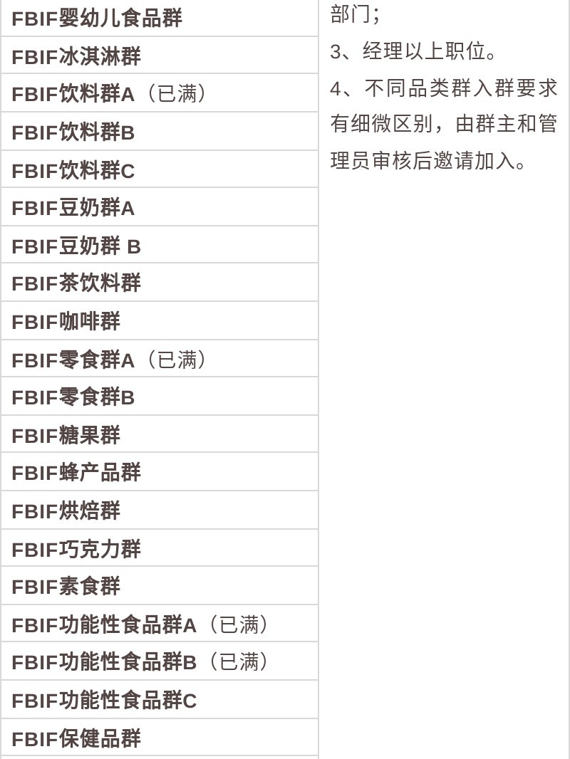 FBIF这么管理运营700+微信群，咱仿就是了-第6张图片-90博客网