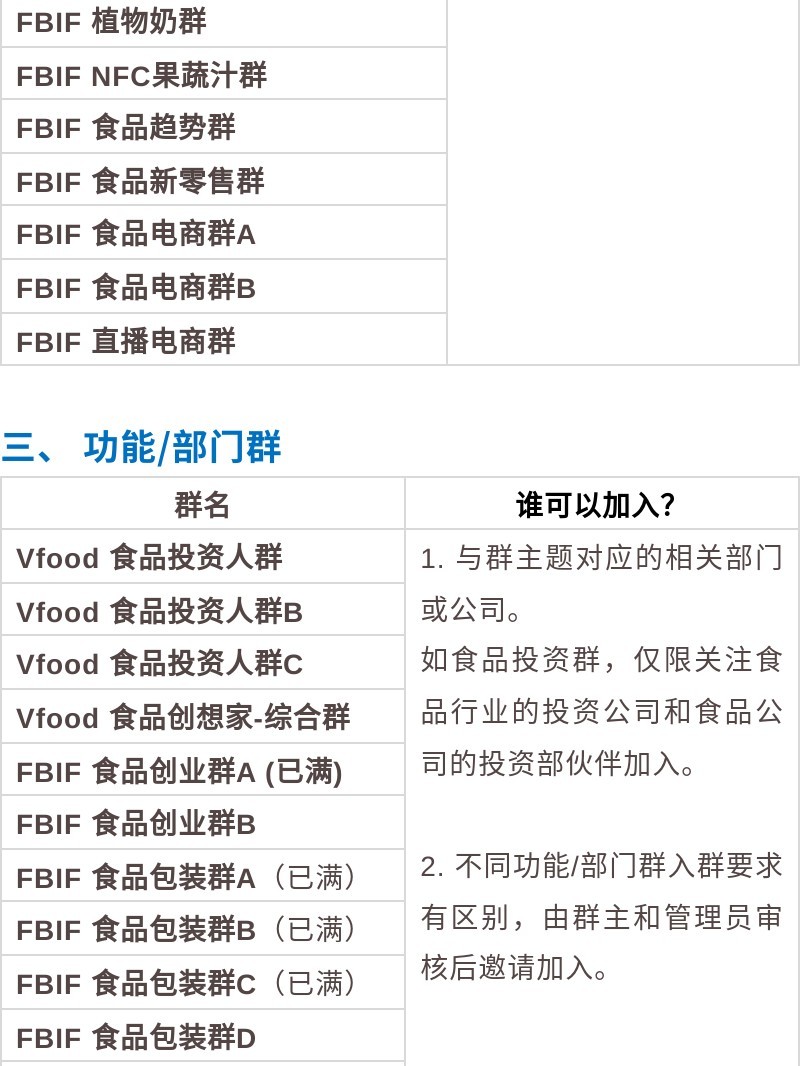 FBIF这么管理运营700+微信群，咱仿就是了-第8张图片-90博客网