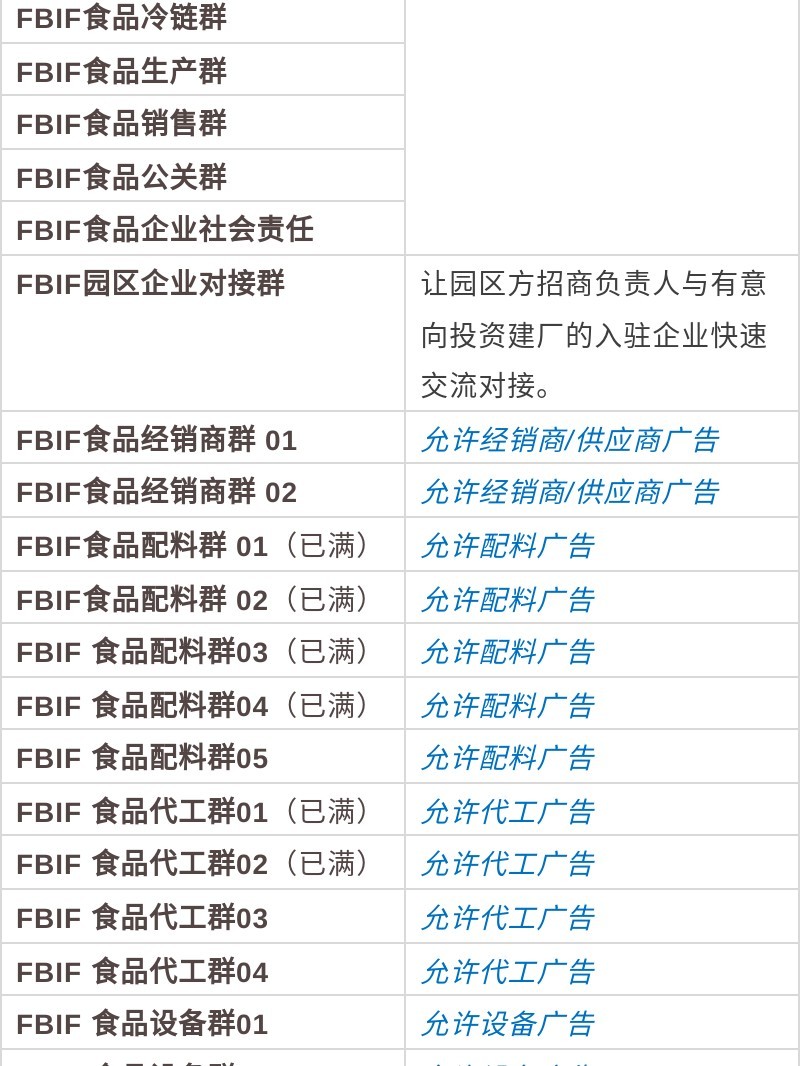 FBIF这么管理运营700+微信群，咱仿就是了-第10张图片-90博客网