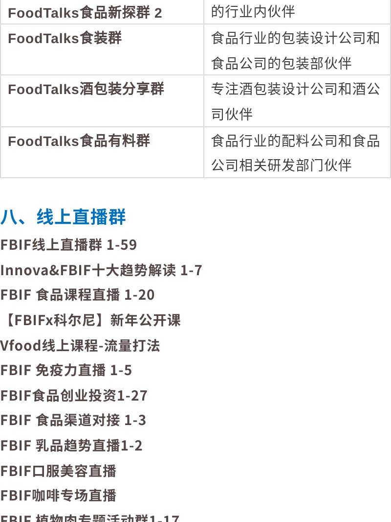 FBIF这么管理运营700+微信群，咱仿就是了-第16张图片-90博客网