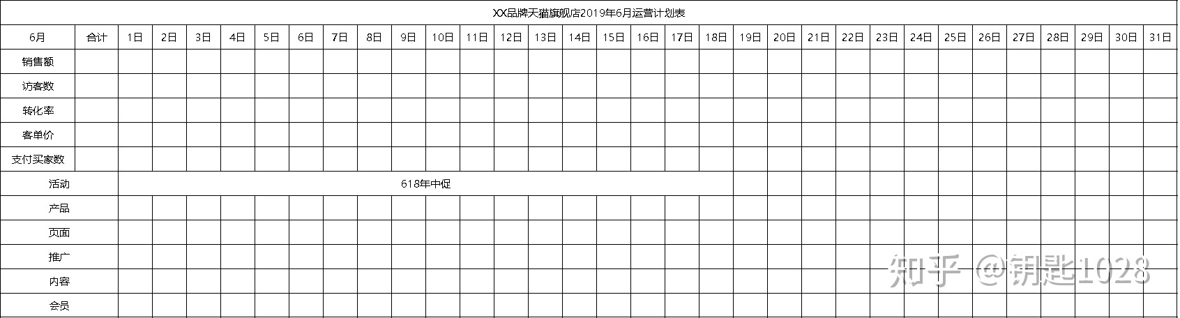 【原创】5年天猫旗舰店运营分享-第2张图片-90博客网
