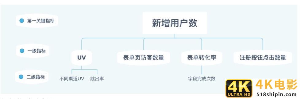HDD终将逝去 三星870EVO打造创作领域新天地-第7张图片-90博客网