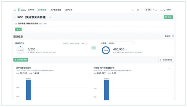 微信生态运营解读-第22张图片-90博客网