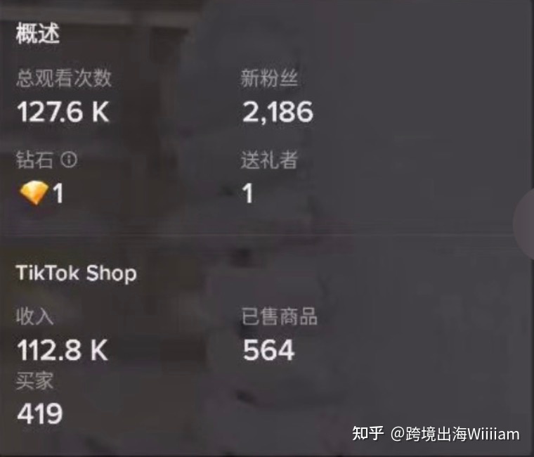 跨境电商行业趋势--Tiktok带货-第5张图片-90博客网