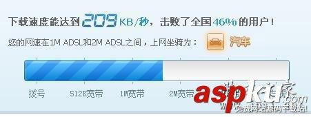 2兆网速是多少 2兆网速有多快-第1张图片-90博客网