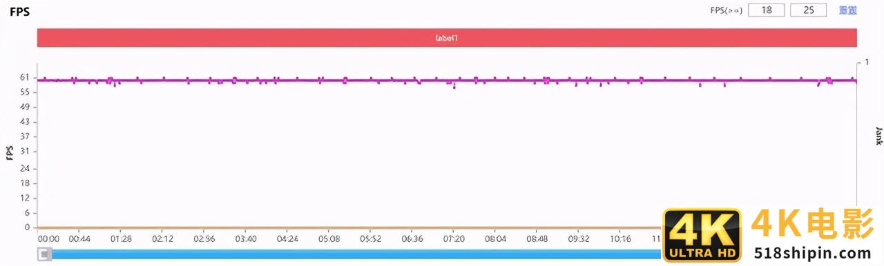 延续自拍血统 拔高硬件性能 vivo S9全面评测-第43张图片-90博客网