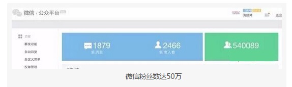 四种最见效的吸粉方法 媒体微信公众号增至50万粉丝的秘诀-第1张图片-90博客网