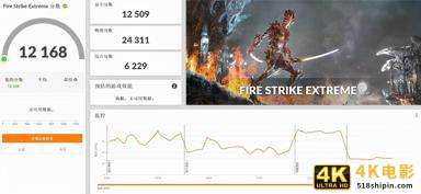 雷神ZERO AMD版 挑战十款游戏大作之《APEX英雄》-第6张图片-90博客网