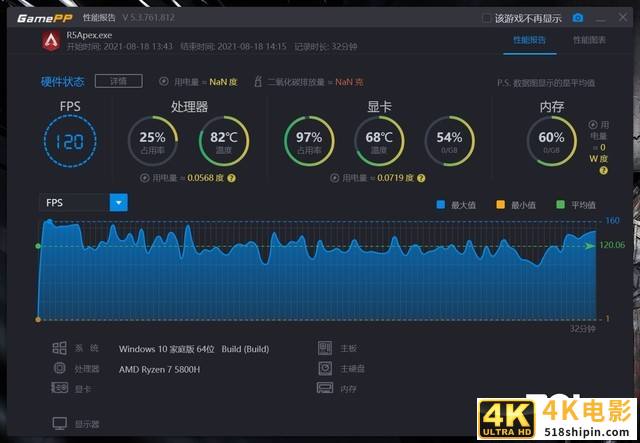 雷神ZERO AMD版 挑战十款游戏大作之《APEX英雄》-第11张图片-90博客网