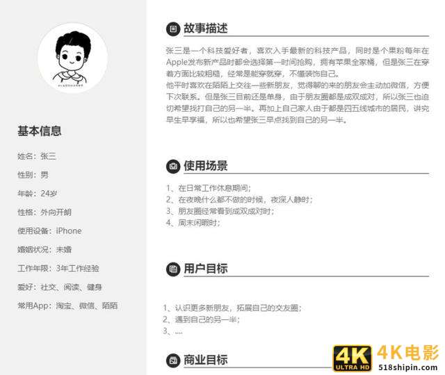 一步一步建立用户模型，真正了解你的用户-第8张图片-90博客网