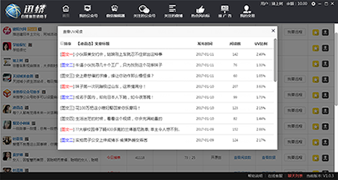 微信公众号别人都在猛赚你却一直在观望-第3张图片-90博客网