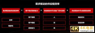 京东Q3净利润破76亿，运营效率最大化靠什么？-第6张图片-90博客网