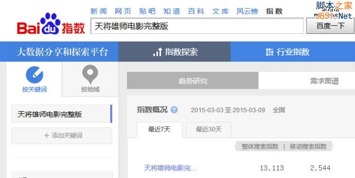 网络营销推广引流的一个有效手法-第2张图片-90博客网