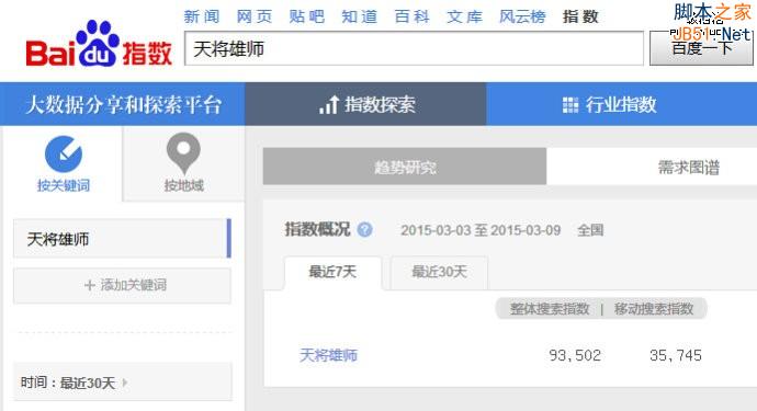 网络营销推广引流的一个有效手法-第1张图片-90博客网