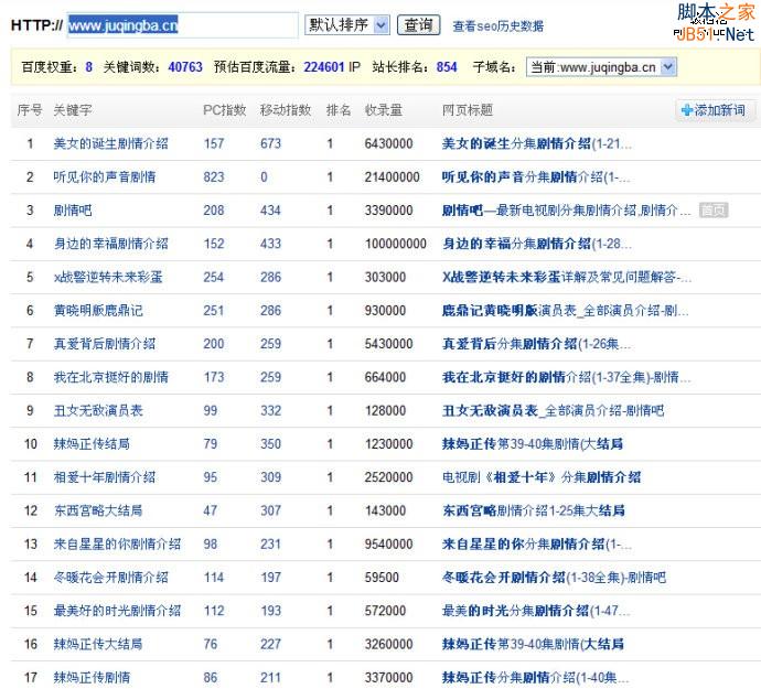 网络营销推广引流的一个有效手法-第9张图片-90博客网