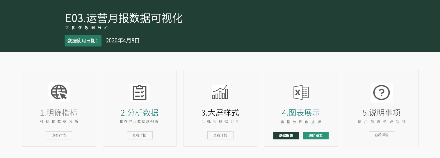 微信百万大号的运营月报都是怎么做的？-第2张图片-90博客网