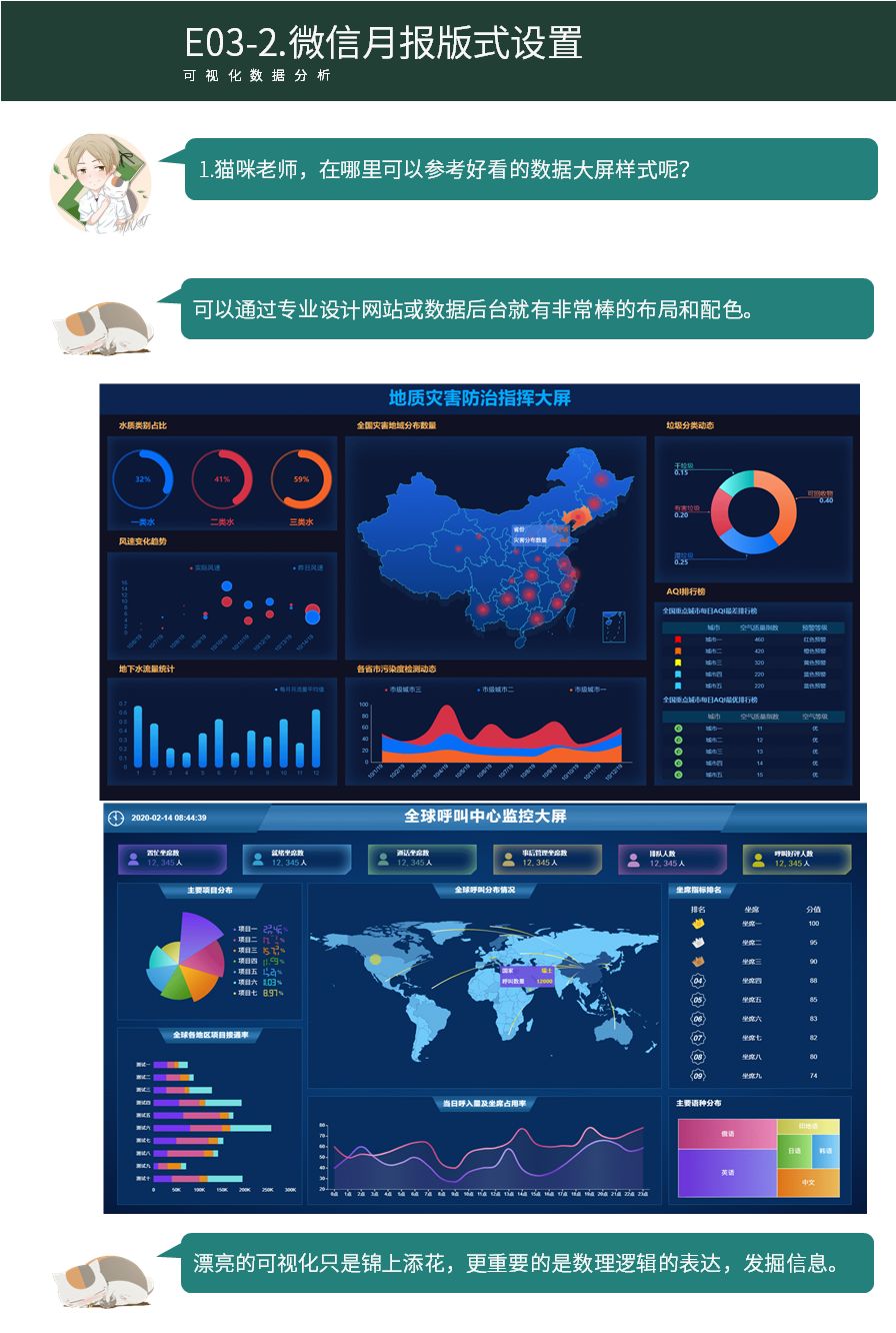 微信百万大号的运营月报都是怎么做的？-第10张图片-90博客网