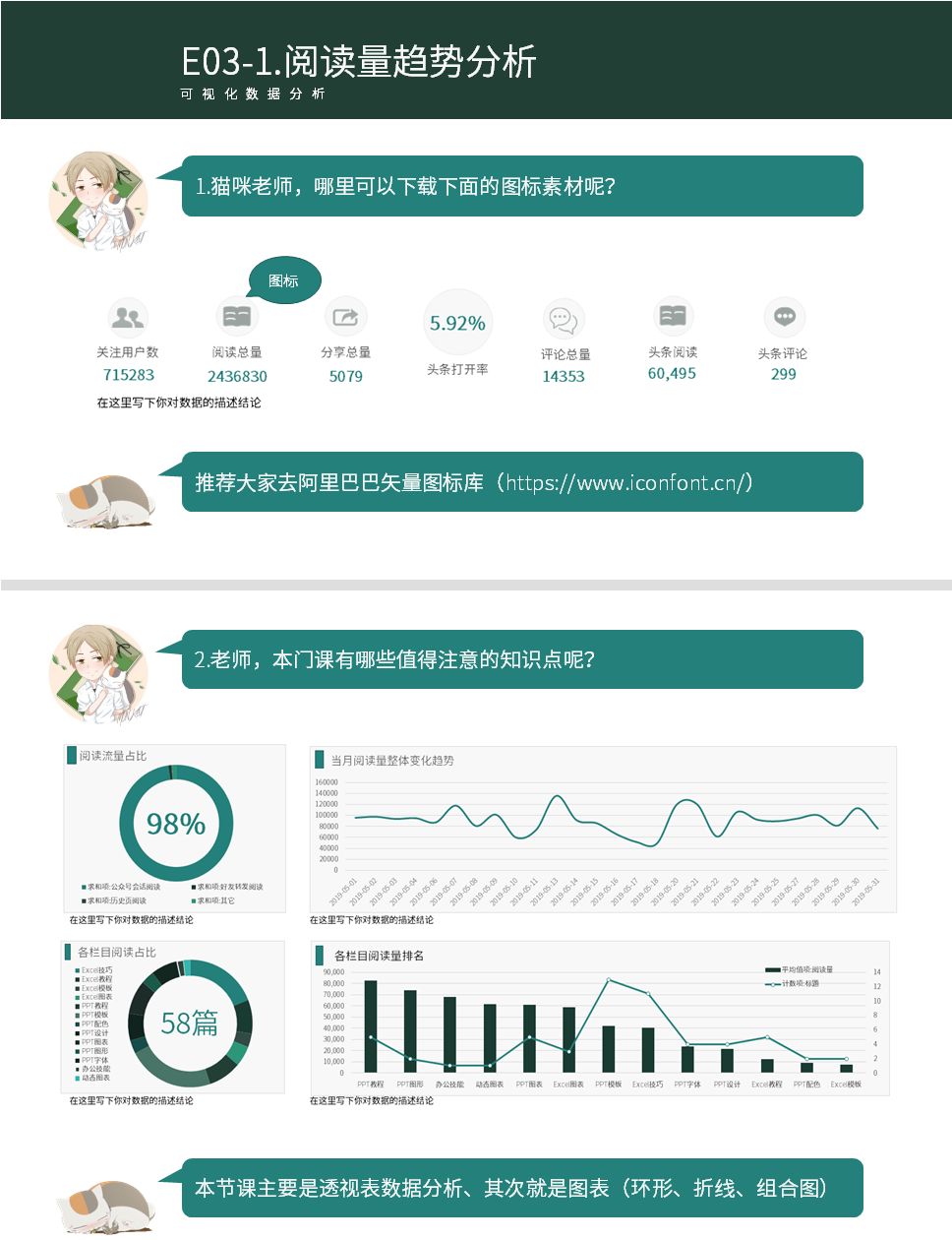 微信百万大号的运营月报都是怎么做的？-第7张图片-90博客网