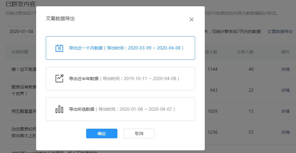 微信百万大号的运营月报都是怎么做的？-第6张图片-90博客网