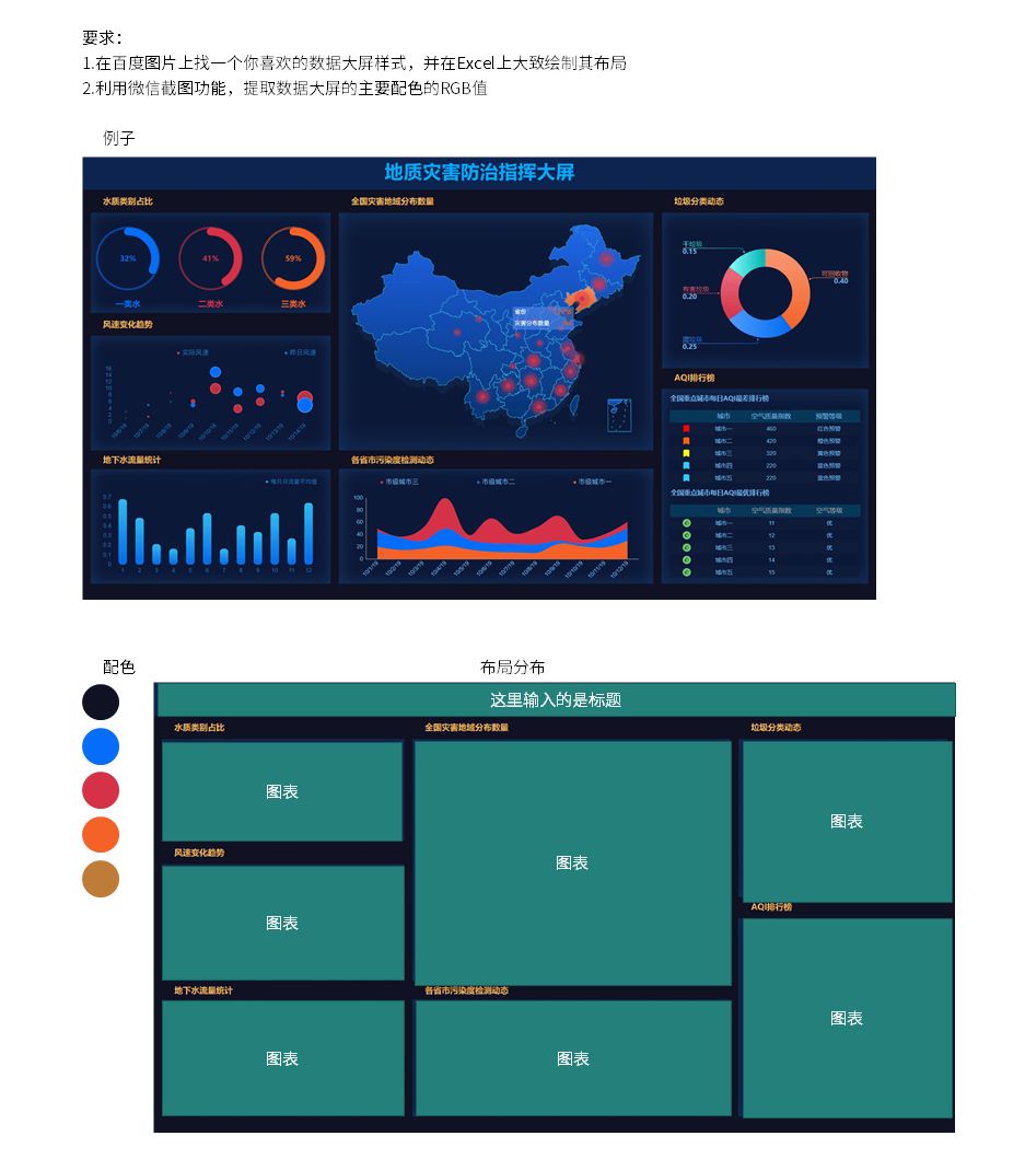 微信百万大号的运营月报都是怎么做的？-第11张图片-90博客网
