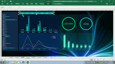 微信百万大号的运营月报都是怎么做的？-第24张图片-90博客网