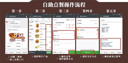 微信小程序开发服务商，微小客餐饮外卖提升用户点餐体验 ... ...-第2张图片-90博客网
