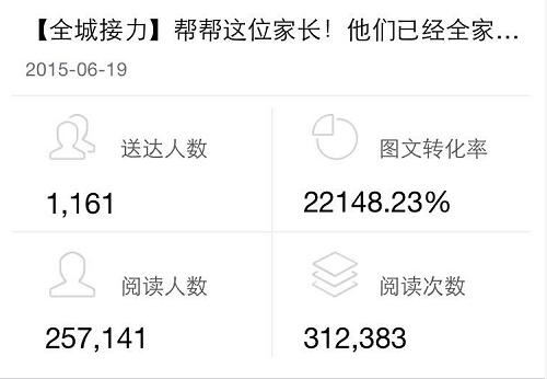 不到1000粉丝的平台 如何做到阅读100000+的量?-第2张图片-90博客网