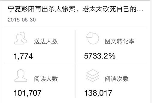不到1000粉丝的平台 如何做到阅读100000+的量?-第3张图片-90博客网