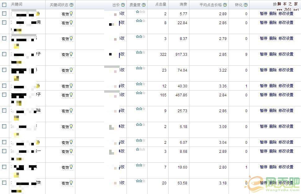 竞价赚钱 实战百度快速赚钱-第1张图片-90博客网