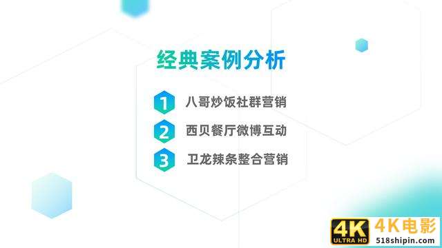 餐饮4.0时代来临，怎么运用一些新媒体做好用户运营，客源不断！-第6张图片-90博客网