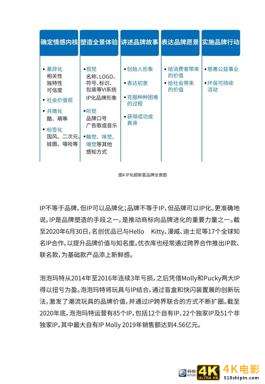 品类细分，需求挖掘：2021超新星品牌白皮书（推荐）-第14张图片-90博客网